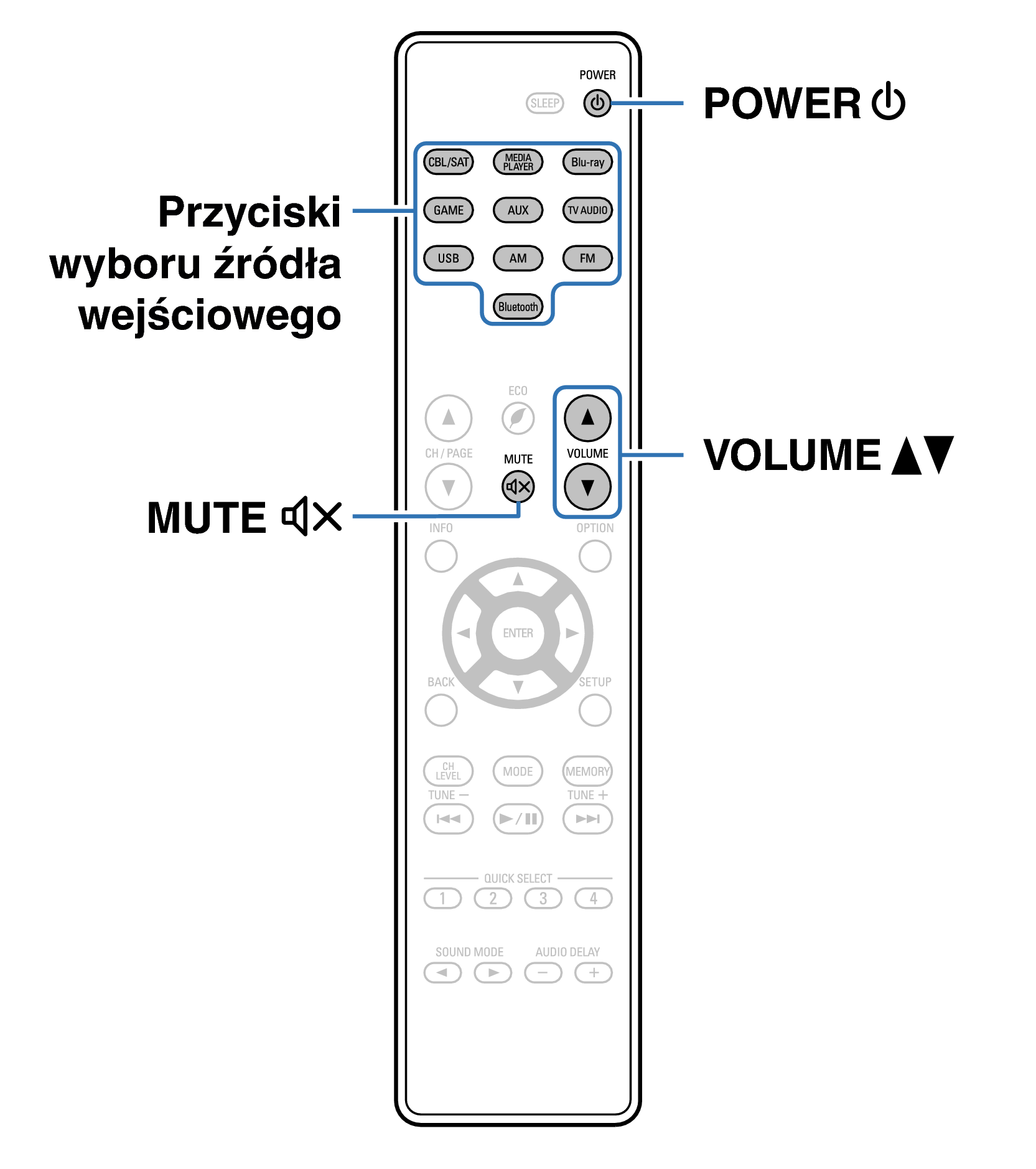 Ope Basic RC1254